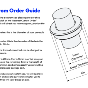 Garden Parasol Hole Insert / Adapter / Stabiliser - Image 3